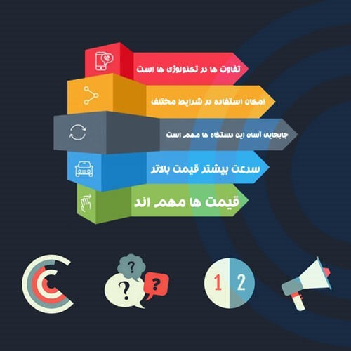 دستگاه‌ های فلزیاب طلا یاب و گنج‌ یاب